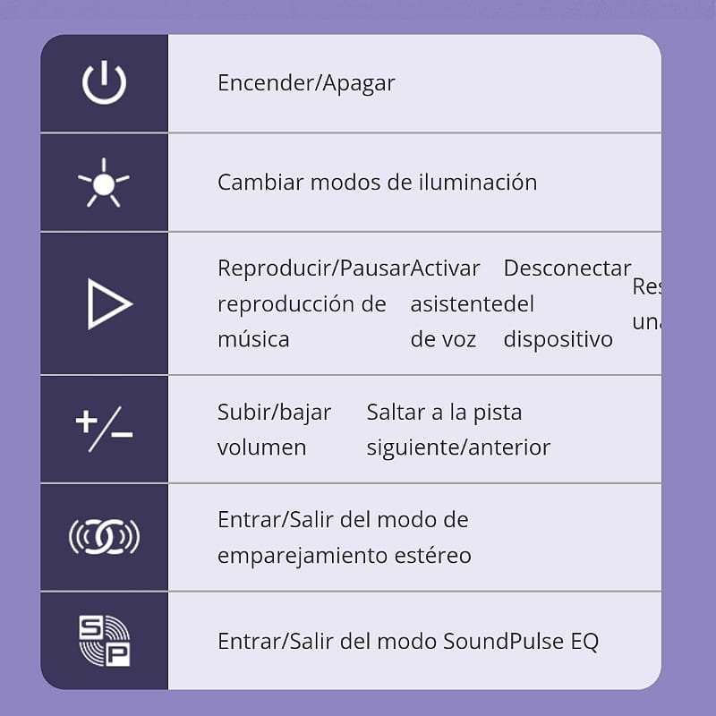 Parlante Tronsmart Bang Mini todo en 1 - Bluetooth Sonido Envolvente Premium 50w
