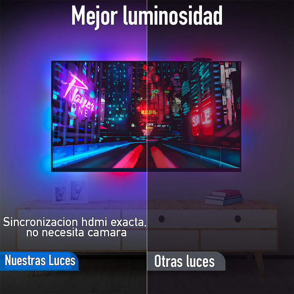 Tira Led HDMI Inteligente 5M - Ilumina Segun El Contenido .