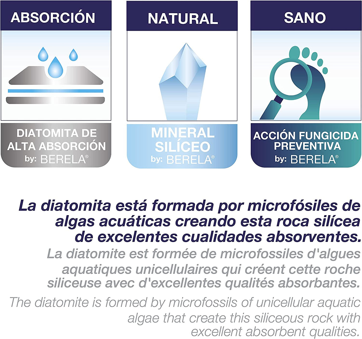 Alfombra de Máxima Absorción, Natural y Saludable. Secado Ultrarapido