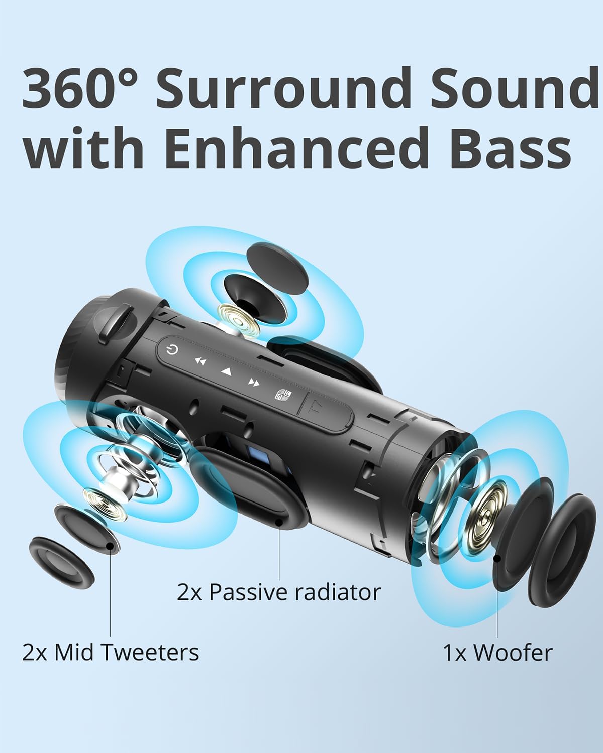 Parlante todo en 1 (T7) - Bluetooth Sonido Envolvente Premium / 12 Horas Reproduccion