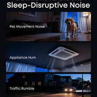 Soundcore Auriculares Sleep A30 de Anker: con Cancelación Activa de Ruido, Sistema Adaptativo para Bloquear los Ronquidos, Máxima Comodidad para Quienes Duermen de Lado y 45h de Reproducción